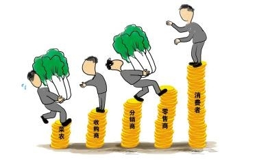 如何對上市公司進行產品分析__贏家財富網